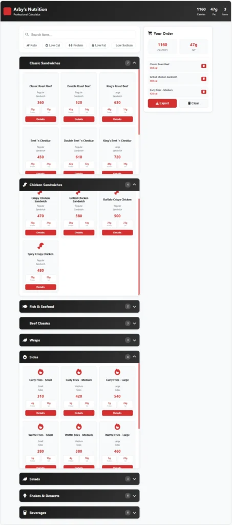An Arby's Nutrition Calculator showing a custom order with Double Roast Beef, medium curly fries, and grilled chicken totaling 1,160 calories and 47g fat, with menu categories for sandwiches and sides