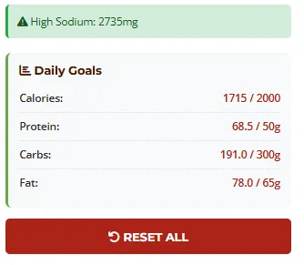 High sodium warning at 2,735mg in the Ultimate Chipotle Nutrition Calculator with daily goals showing 1715/2000 calories, 68.5/50g protein, 191/300g carbs, and 78/65g fat.