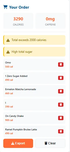 Dutch Bros Nutrition Calculator order summary showing 3290 calories, 0mg caffeine, warnings for exceeding 2000-calorie limit and high total sugar, with Large Omo, Zero Sugar drink, Ermelon Matcha Lemonade, On Candy Shake, and Ramel Pumpkin Brûlée Latte