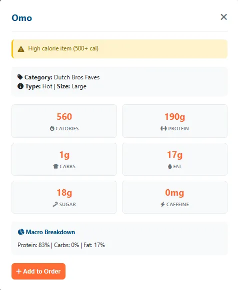 Dutch Bros Large Hot Omo details: 560 calories, 190g protein (83%), 1g carbs, 18g sugar, 0mg caffeine, macro breakdown showing 83% protein, 0% carbs, 17% fat