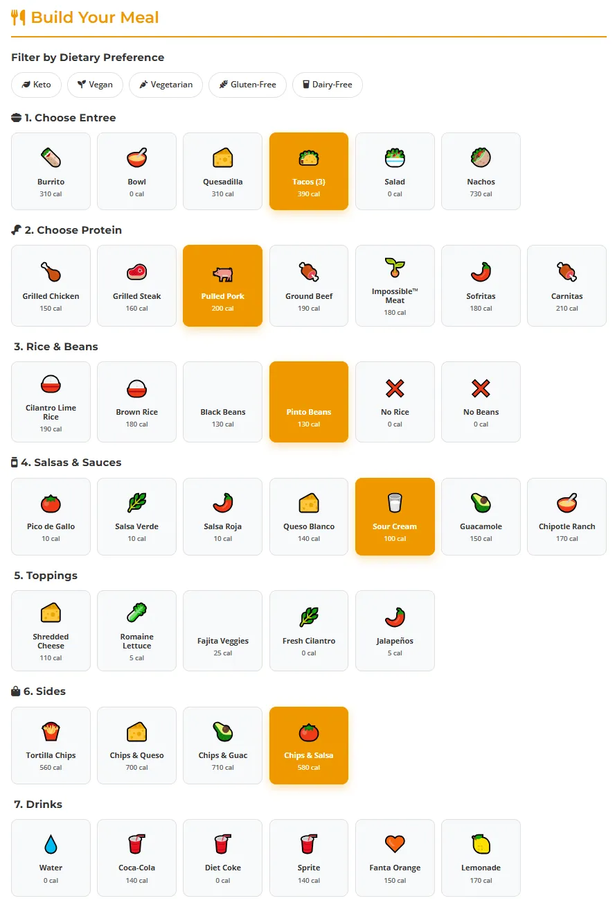 Close-up of Qdoba meal nutrition summary displaying 1400 calories, 50g protein, 177g carbs, 55g fat, macro pie chart, high-sodium warning, excellent protein, and balanced-meal badges